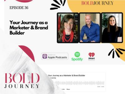 press graphic for bold journey podcast episode with channing muller on building a brand